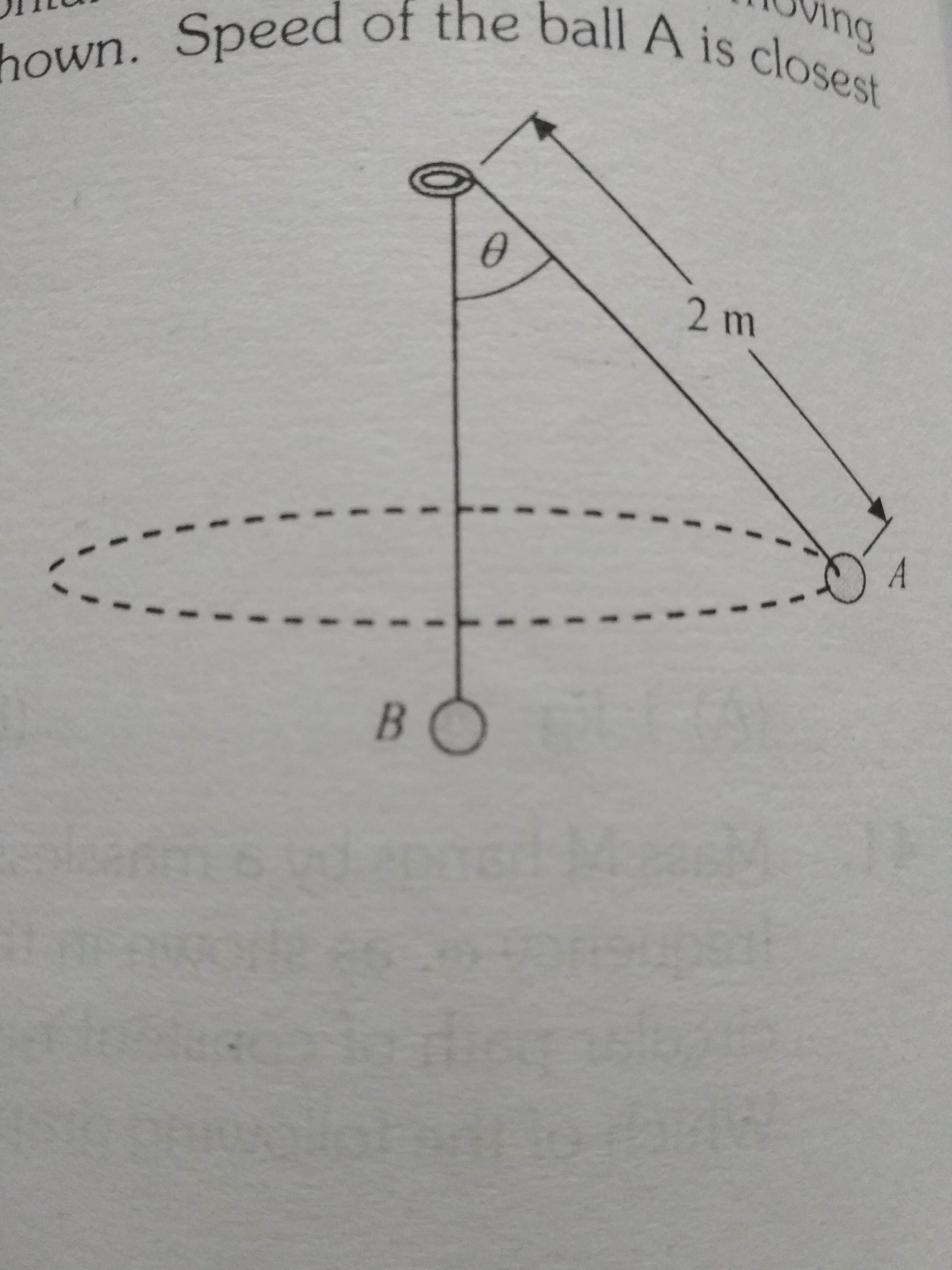 Question image for Two very small balls A and B of masses 4 and 5 kg